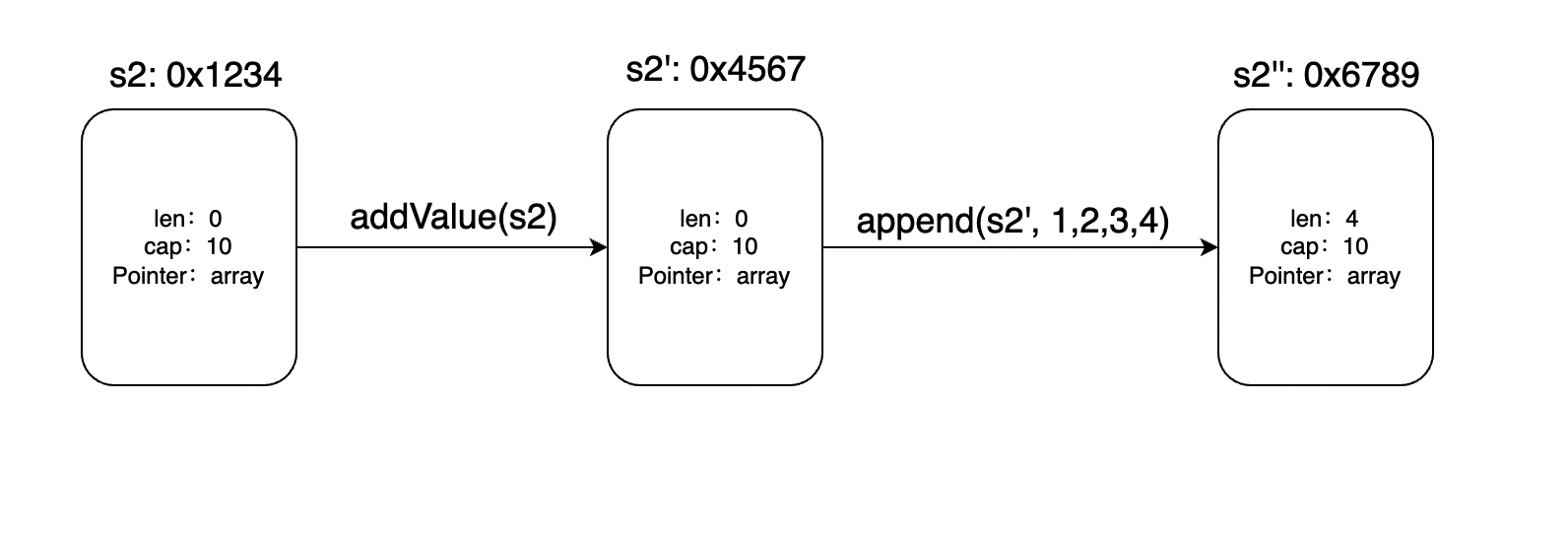 image-20220214121656196