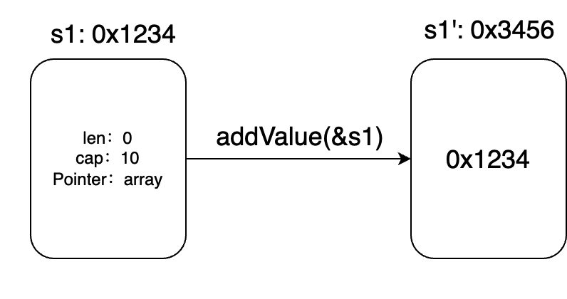 image-20220214123212756